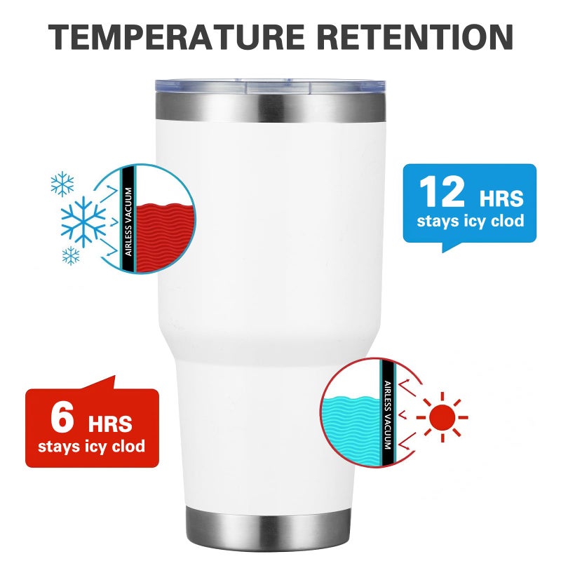 MEWAY 30oz Tumbler Double Wall Vacuum Insulated Travel Mug, Stainless Steel Tumbler with Lid, Durable Powder Coated Insulated Coffee Cup for Cold & Hot Drinks (White,1 PACK) - Image 2